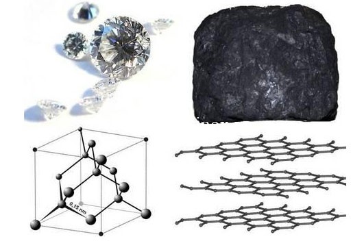 Nguyên tố carbon là bí mật của sự cứng chắc